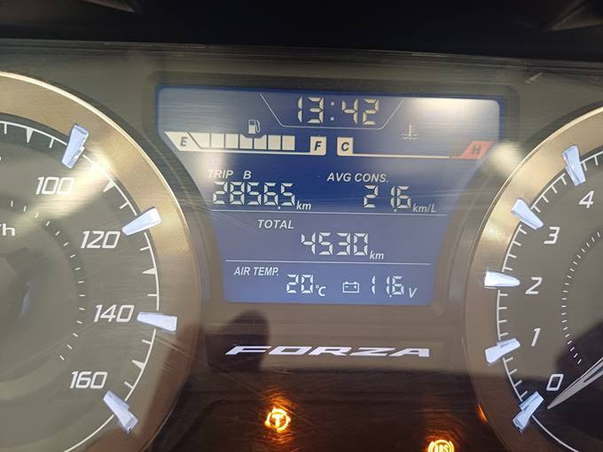 honda forza 350 2022/2022