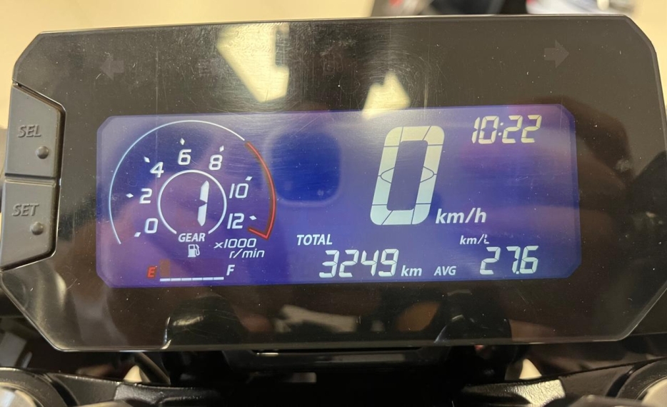 cb 300f twister cbs 2023/20236