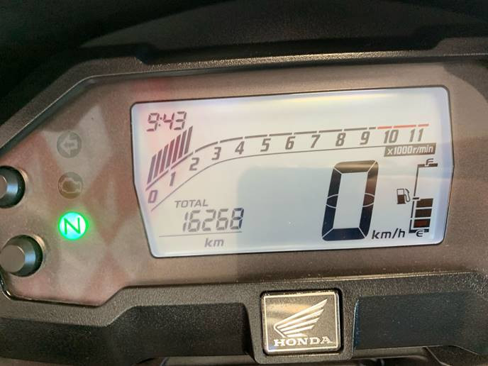 honda xre 190 2022/20237