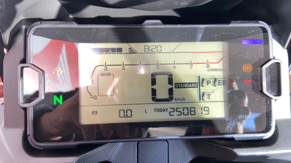 nc 750x abs 2022