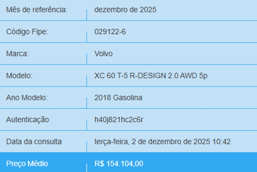 volvo xc60 2.0 t5 gasolina r-design awd geartronic 4p automatico 20181