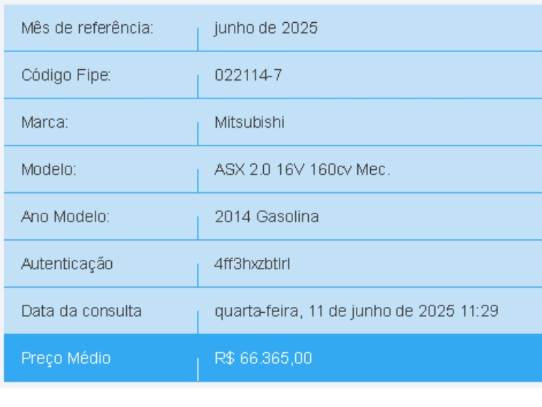 mitsubishi asx 2.0 4x2 16v gasolina 4p manual 2014