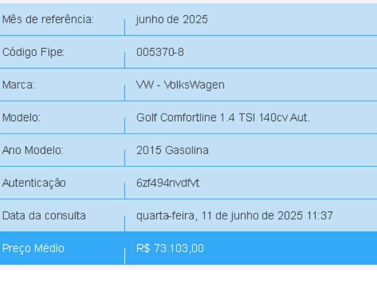 volkswagen golf 1.4 tsi comfortline 16v gasolina 4p automatico flex 2015