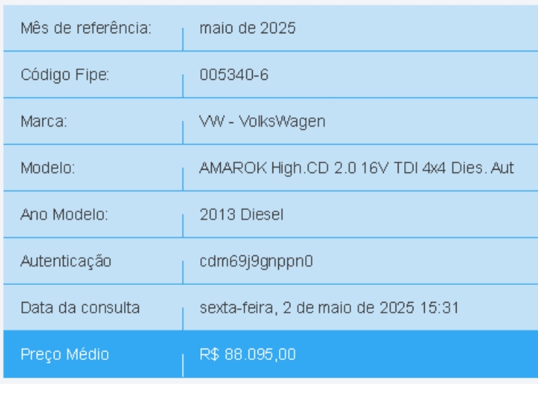 volkswagen amarok 2.0 highline 4x4 cd 16v turbo intercooler diesel 4p automatico 2013