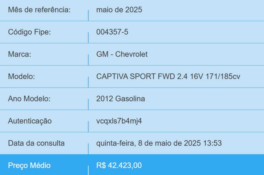 chevrolet captiva 2.4 sfi ecotec fwd 16v gasolina 4p automatico flex 2012