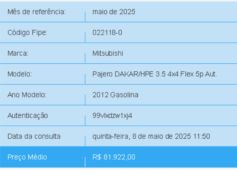 mitsubishi pajero dakar 3.2 hpe 4x4 7 lugares 16v turbo intercooler diesel 4p automatico 3.5 2012