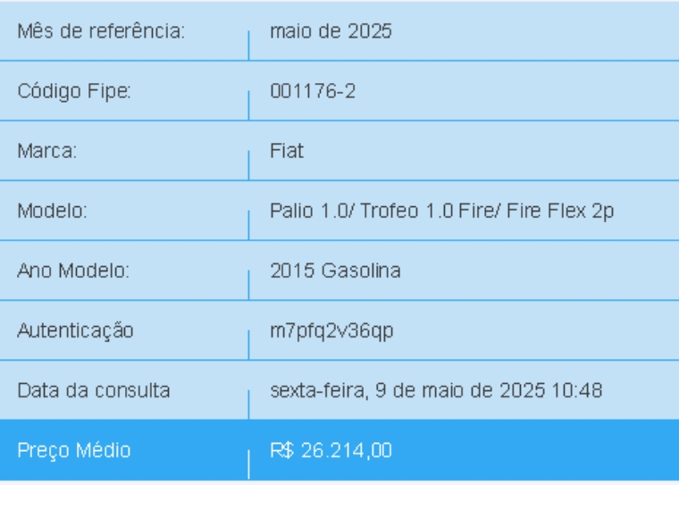 fiat palio 1.0 mpi fire 8v flex 2p manual 2015
