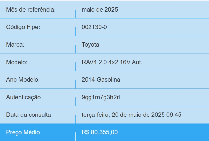 toyota rav4 2.0 4x2 16v gasolina 4p automatico flex 2014