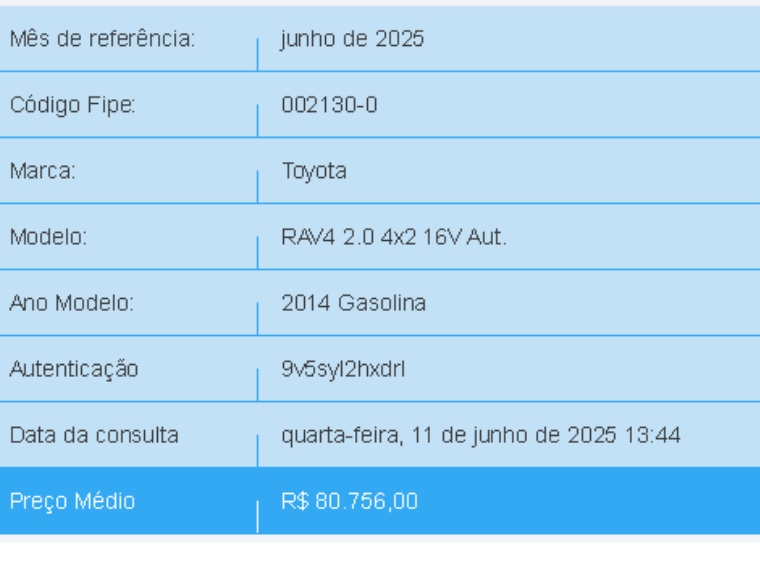 toyota rav4 2.0 4x2 16v gasolina 4p automatico flex 2014