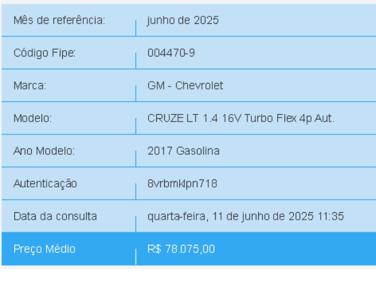 chevrolet cruze 1.4 turbo lt 16v flex 4p automatico 2017