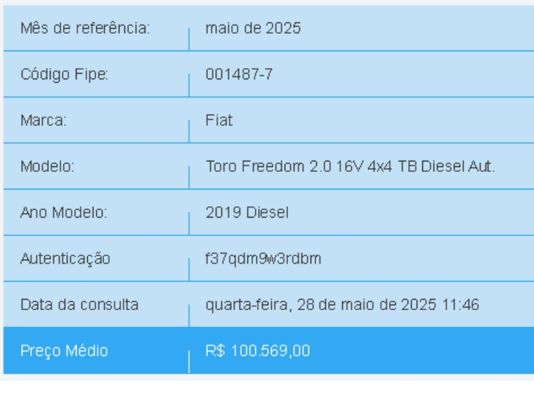 fiat toro 2.0 16v turbo diesel freedom 4wd at9 4p automatico 2019