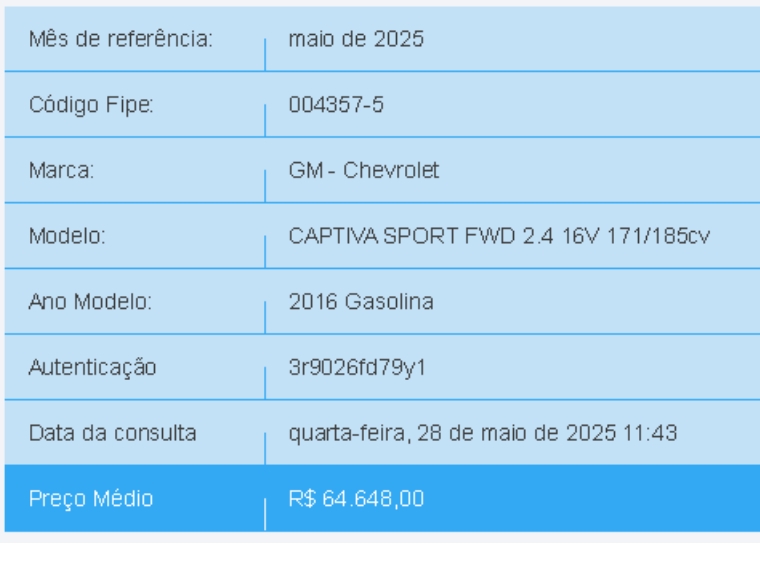 chevrolet captiva 2.4 sidi 16v gasolina 4p automatico 2016