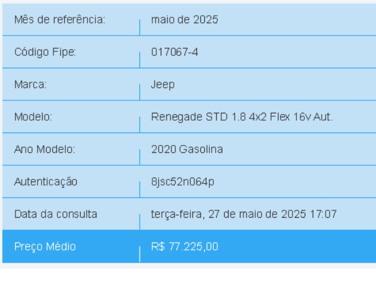 jeep renegade 1.8 16v flex 4p automatico 2020