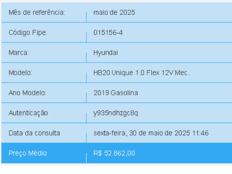 hyundai hb20 1.0 unique 12v flex 4p manual 2019