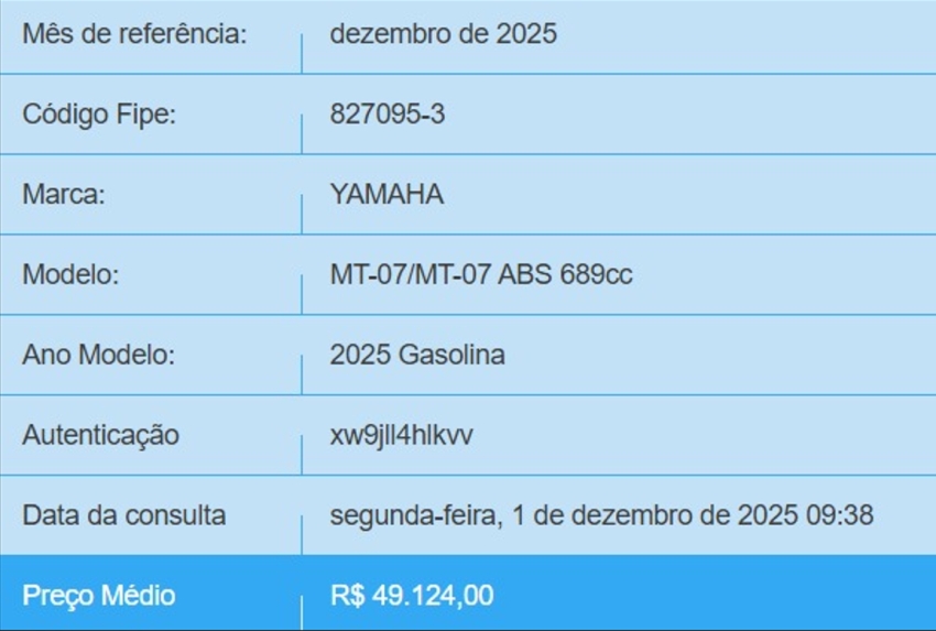 yamaha mt-07 abs 689 cc gasolina manual 20251