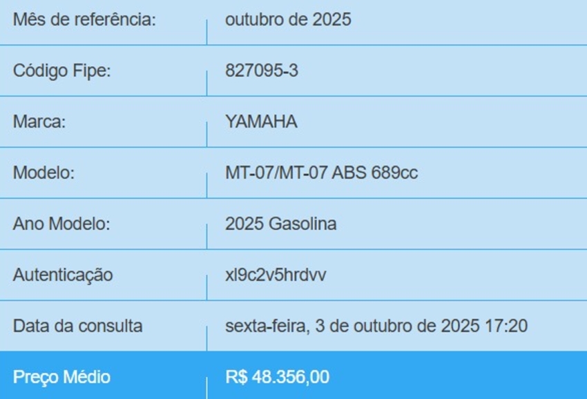 yamaha mt-07 abs 689 cc gasolina manual 20251 yamaha mt-07 abs 689 cc gasolina manual 20251