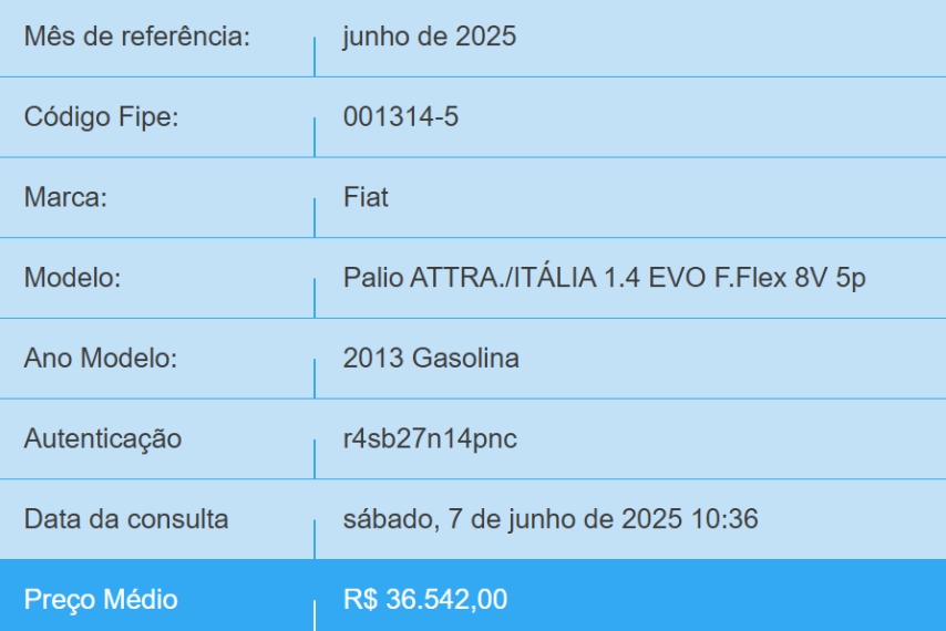 fiat palio 1.4 mpi attractive 8v flex 4p manual 2013