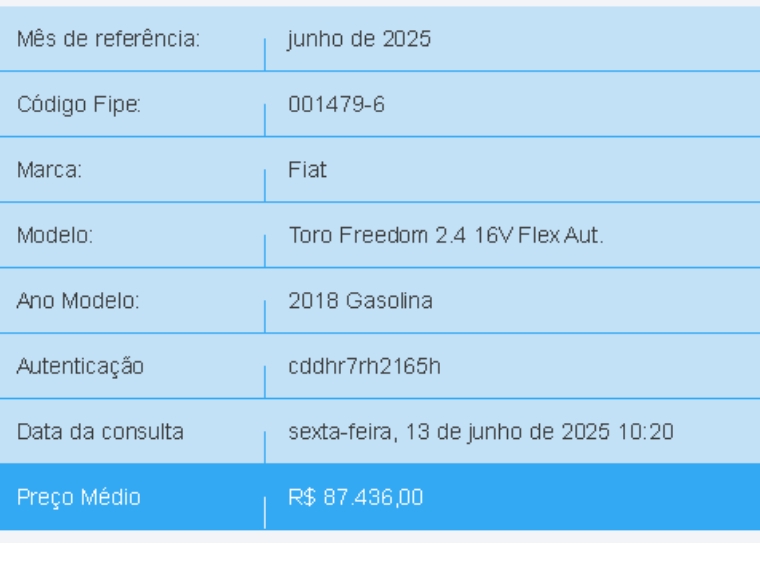 fiat toro 2.4 16v multiair flex freedom at9 4p automatico 2018