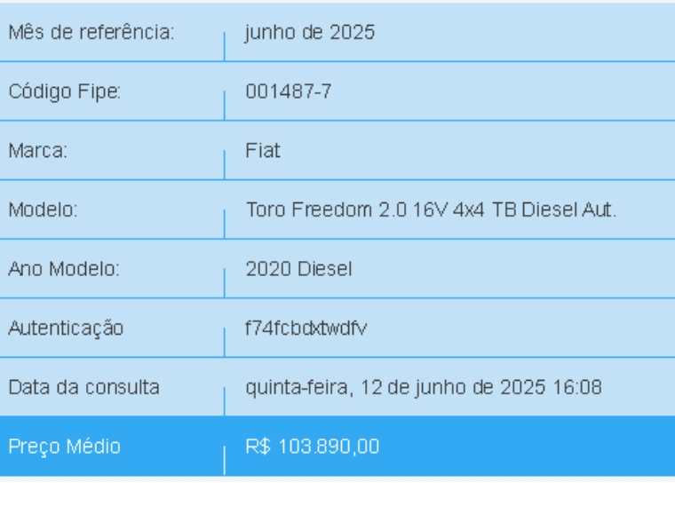 fiat toro 2.0 16v turbo diesel freedom 4wd at9 4p automatico 2020
