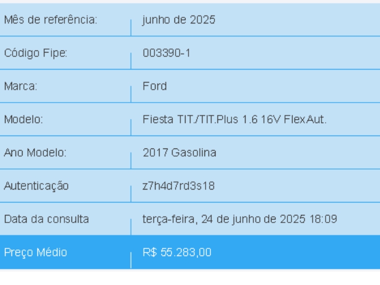 ford fiesta 1.6 titanium plus sedan 16v flex 4p powershift automatico 2017