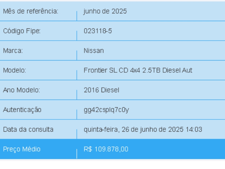 nissan frontier 2.5 sl 4x4 cd turbo eletronic diesel 4p automatico 2016