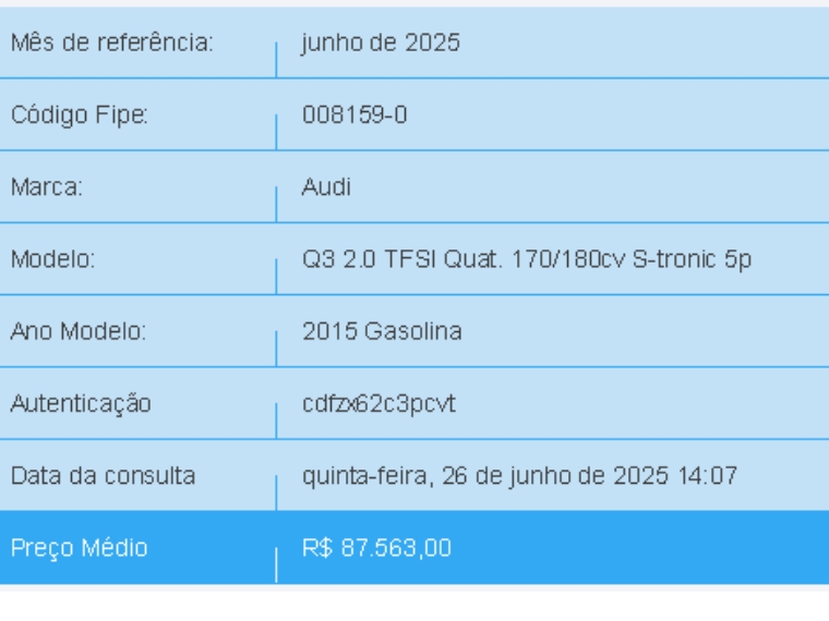 audi q3 2.0 tfsi ambiente quattro 4p gasolina s tronic automatico 2015