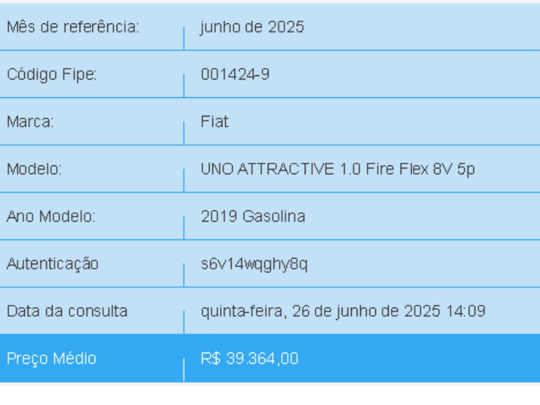 fiat uno 1.0 fire flex attractive manual 4p 2019