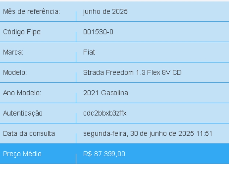 fiat strada 1.3 firefly flex freedom cd manual 1.4 4p 2021