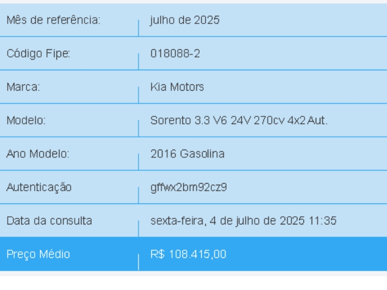 kia sorento 3.3 v6 gasolina ex 7l automatico 4p 2016