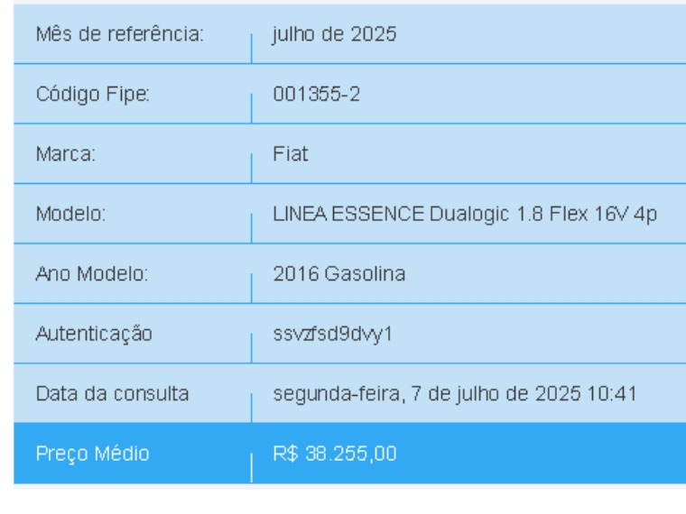 fiat linea 1.8 essence 16v flex 4p automatizado automatico 2016