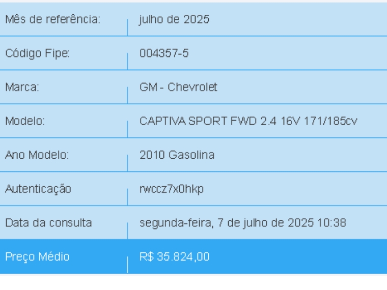 chevrolet captiva 2.4 sfi ecotec fwd 16v gasolina 4p automatico 2010