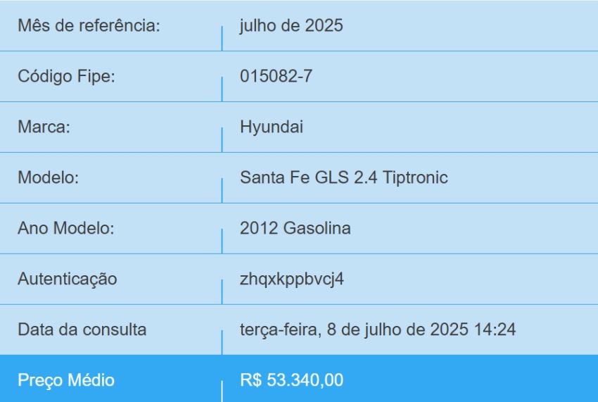 hyundai santa fe 2.4 mpi 2wd 16v gasolina 4p automatico flex 2012