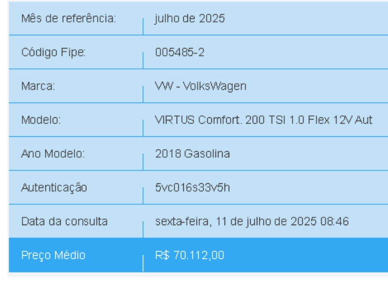 volkswagen virtus 1.0 200 tsi comfortline automatico flex 4p manual 2018