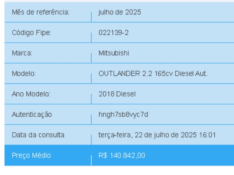 mitsubishi outlander 2.2 4x4 16v diesel 4p automatico 2018