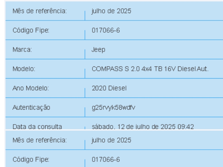 jeep compass 2.0 16v diesel s 4x4 automatico flex 4p 2020