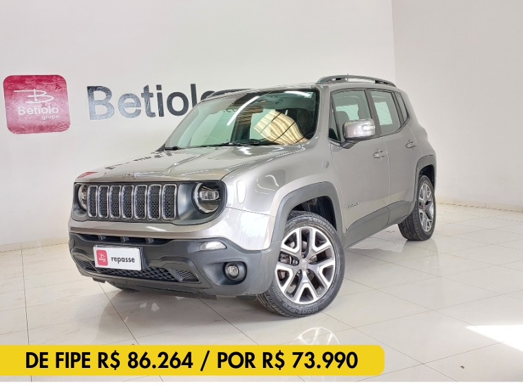 jeep renegade 1.8 16v flex longitude 4p automatico 2021