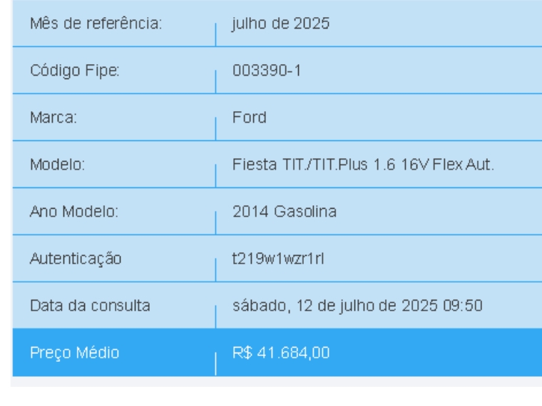 ford fiesta 1.6 titanium sedan 16v flex 4p powershift automatico 2014