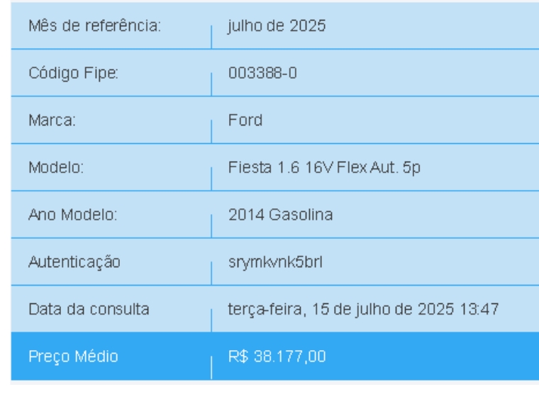 ford fiesta 1.6 se hatch 16v flex 4p powershift automatico 2014