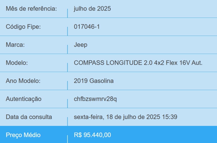 jeep compass 2.0 16v flex longitude automatico 4p 2019
