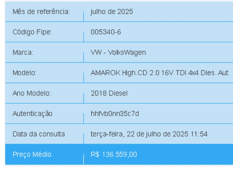 volkswagen amarok 2.0 highline 4x4 cd 16v turbo intercooler diesel 4p automatico 2018