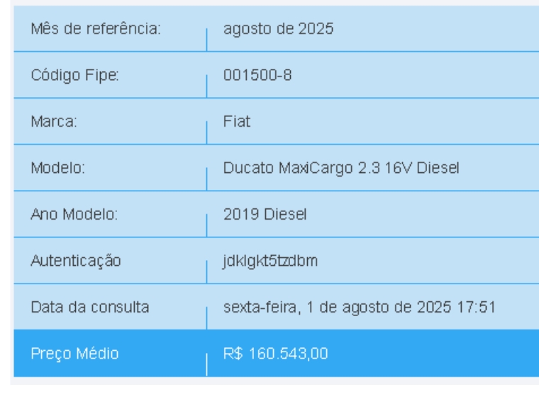 fiat ducato 2.3 multijet diesel maxicargo manual 2p 2019