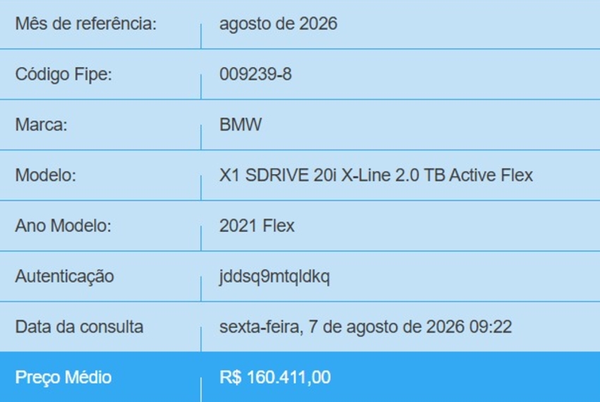 bmw x1 2.0 16v turbo activeflex sdrive20i 4p automatico flex 20211