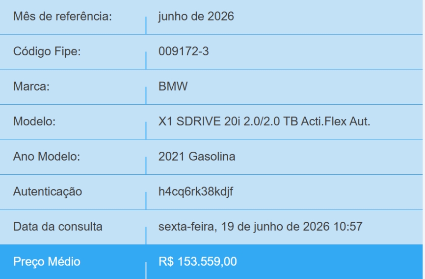 bmw x1 2.0 16v turbo activeflex sdrive20i 4p automatico flex 20211