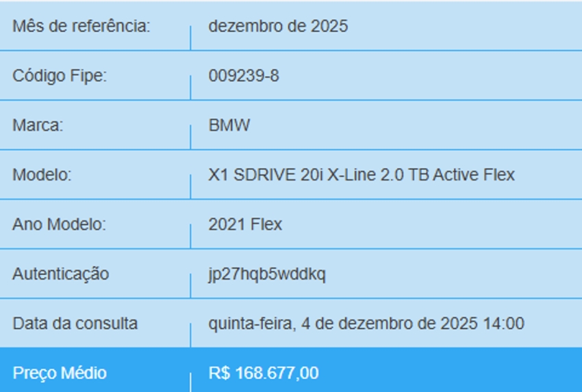 bmw x1 2.0 16v turbo activeflex sdrive20i 4p automatico flex 20211