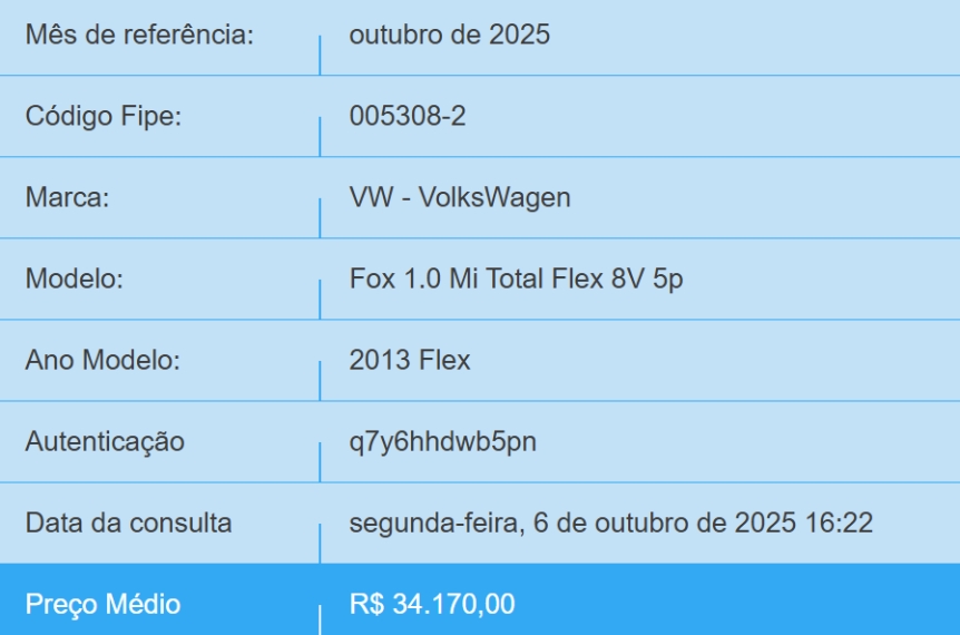 volkswagen fox 1.0 mi 8v flex 4p manual 2013