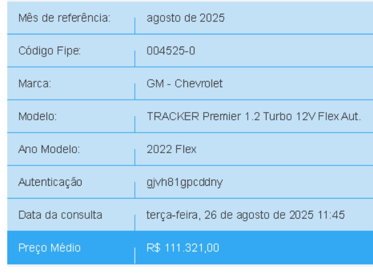 chevrolet tracker 1.2 turbo flex premier automatico 4p 2022