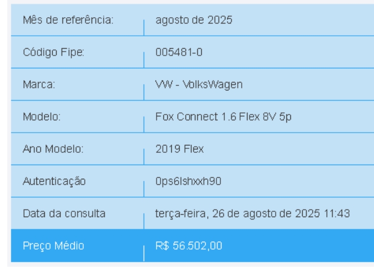 volkswagen fox 1.6 msi total flex connect 4p manual 2019