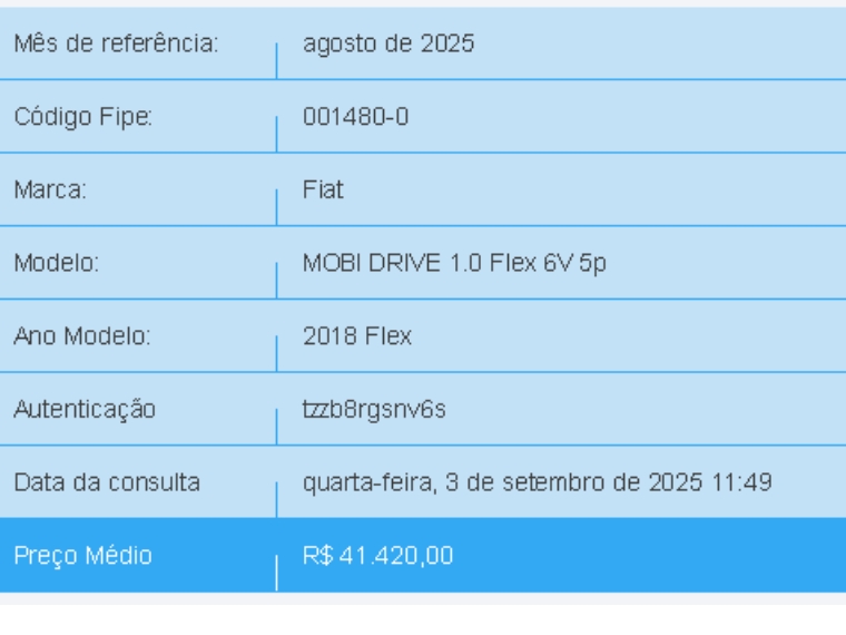 fiat mobi 1.0 firefly flex drive manual 4p 2018