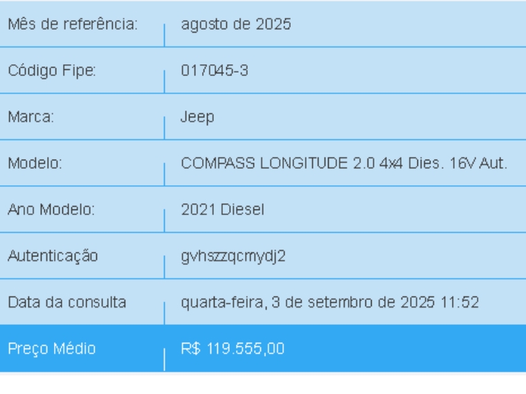 jeep compass 2.0 16v diesel longitude 4x4 automatico 4p 2021