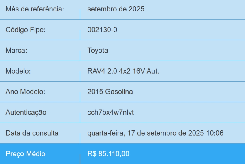 toyota rav4 2.0 4x2 16v gasolina 4p automatico 2015